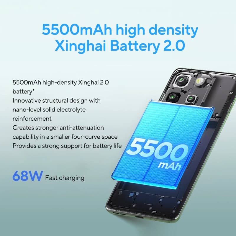 Original Motorola MOTO edge 60 Smartphone 5G Global ROM 6.7‘’ 1.5K 120Hz pOLED Display IP68 MediaTek Dimensity 7400 Cellphone - 3