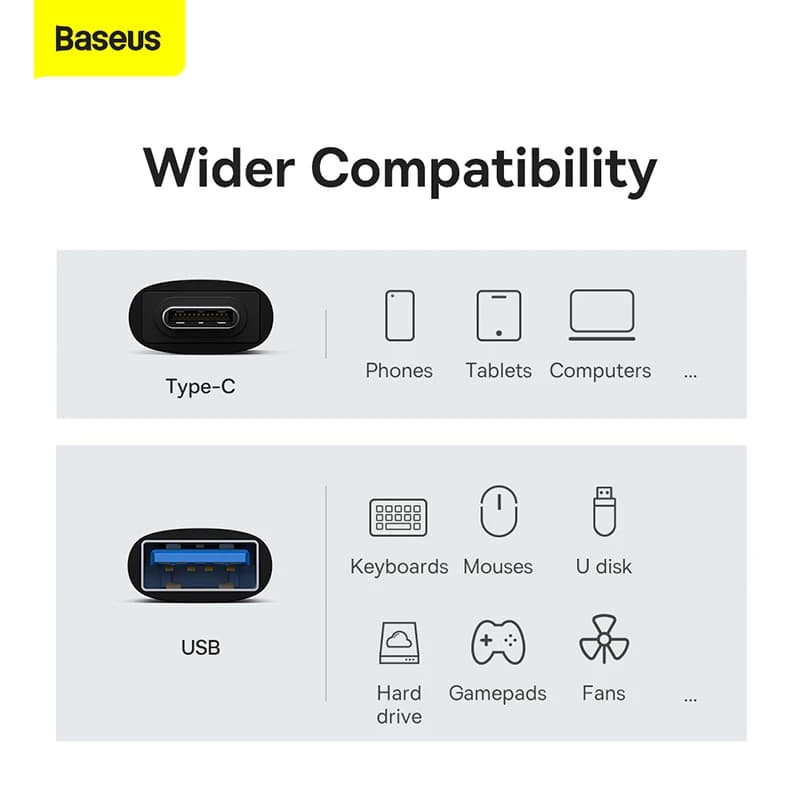 Baseus USB 3.1 OTG Adapter Type-C to USB-A  USBC Type C Female Converter For Macbook Xiaomi Huawei Samsung 10Gbps Data OTG Adapt - 6