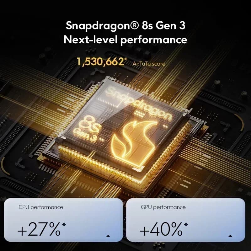 World Premiere POCO F6 Smartphone Global Version Snapdragon®8s Gen 3 120Hz 90W Turbo Charging 5000mAh Battary - 4