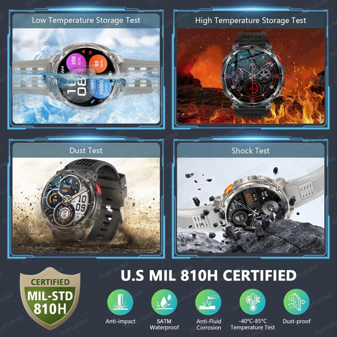 2026 New T-Rex3 Pro 1100mAh Battery Smart Watch GPS path 5ATM Waterproof Sports Run tracker Outdoors Compass Military Smartwatch - 5