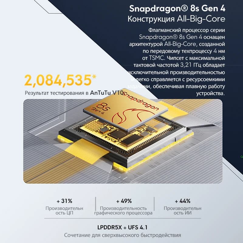 【العرض الأول عالمياً】هاتف POCO F7 5G إصدار عالمي معالج Snapdragon® 8s الجيل 4 شاشة 6.83 بوصة 1.5K AMOLED بطارية 6500 مللي أمبير IP68 كاميرا 50 ميجابكسل - 3