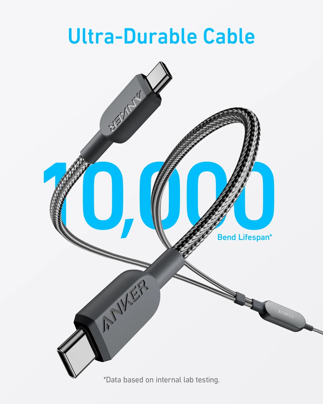 Anker USB C Cable, 4 ft 2-in-1 USB C to USB C Cable 140W Max, Fast Charging for iPhone 16 Series, MacBook, iPad - 6