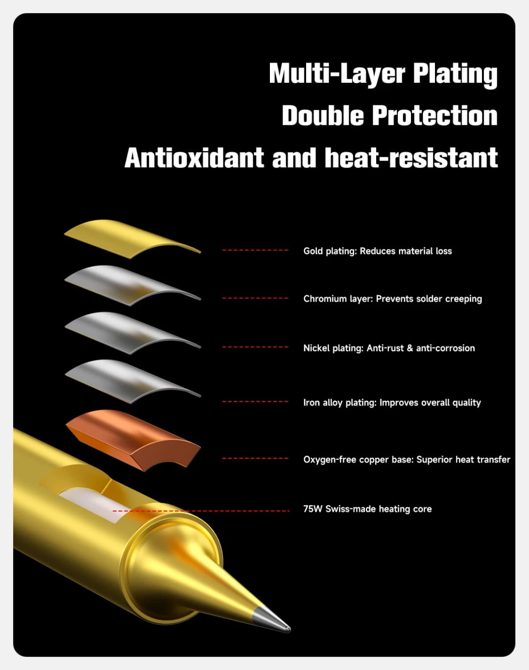 MECHANIC OT-TI TS SK soldering iron tips with external heating for fast heating, suitable for T12 series soldering stations - 4