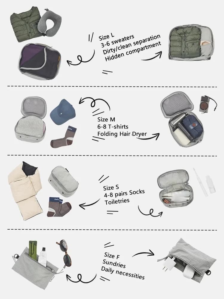 Naturehike ModBox Travel Storage Bag Portable Outdoor Camping Business Trip Suitcase Clothing Separator Makeup Organizer Bags - 3
