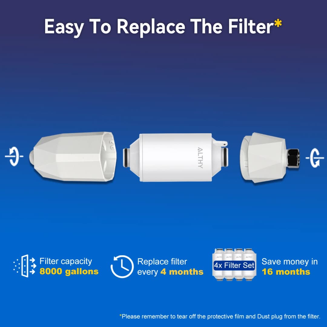 مرشح ماء الاستحمام المنشط بفيتامين سي من ALTHY - يقلل الكلور والمعادن الثقيلة - يحسن جفاف البشرة والحكة، قشرة الشعر، الأكزيما - 6