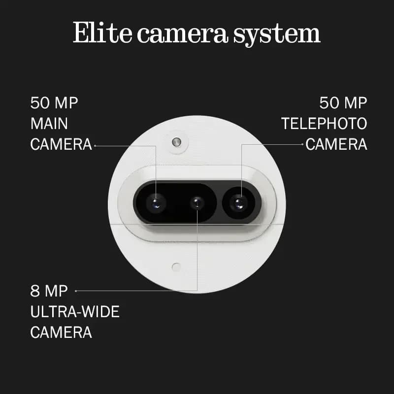 Global Version Nothing Phone (3a)  6.77 inch Flexible AMOLED  Snapdragon 7s Gen 3 5G 5000 mAh 50W  Charging 12GB+256GB - 5