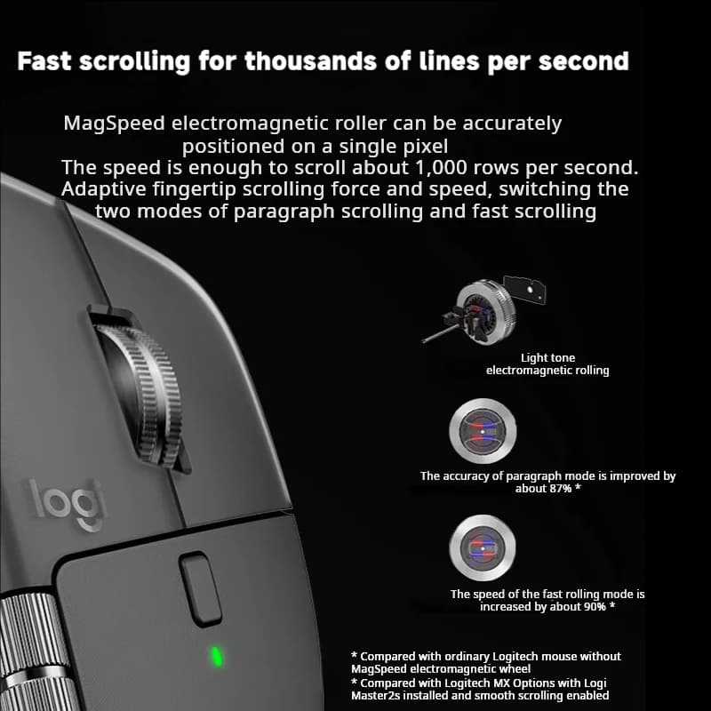 ماوس بلوتوث لاسلكي Logitech MX Master 4، ماوس مكتب صامت، أسود جرافيت محدث مع مستقبل لاسلكي - 3