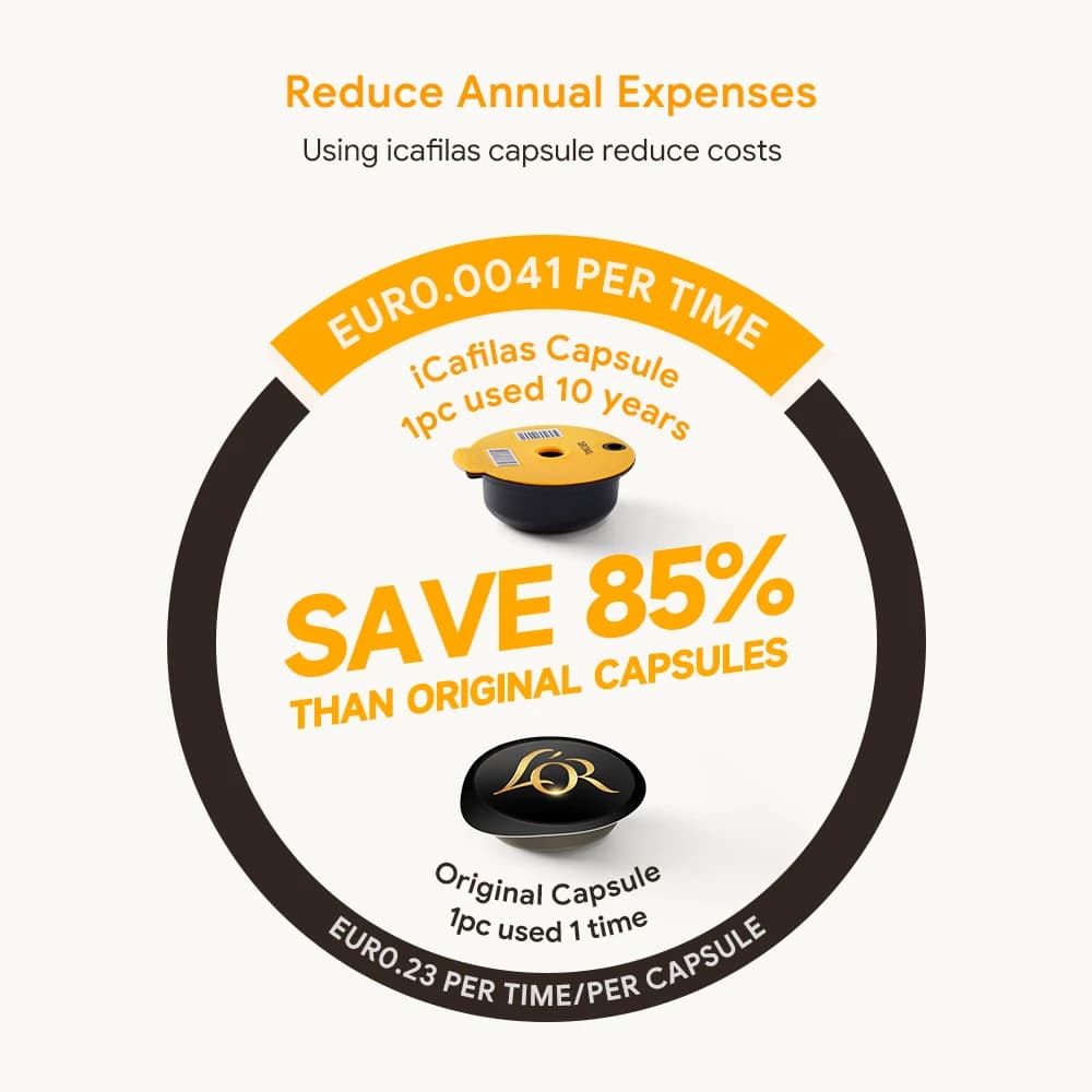 icafilas Refillable Coffee 60/180/200/220ML Capsule for Bosch Tassimo Machine Reusable Coffee Filter Pod Espresso Adapter Maker - 2