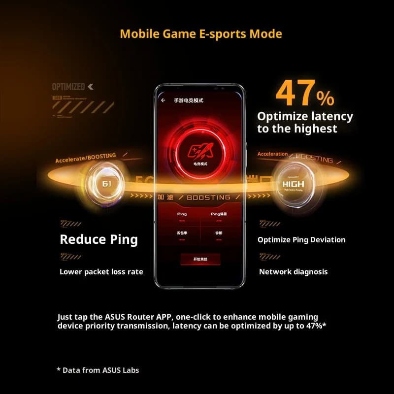 راوتر ASUS WiFi 7 BE3600 TUF Gaming وراوتر AI وراوتر منزلي واي فاي وتوجيه عشوائي للمجموعات وشبكة لاسلكية 5G - 5