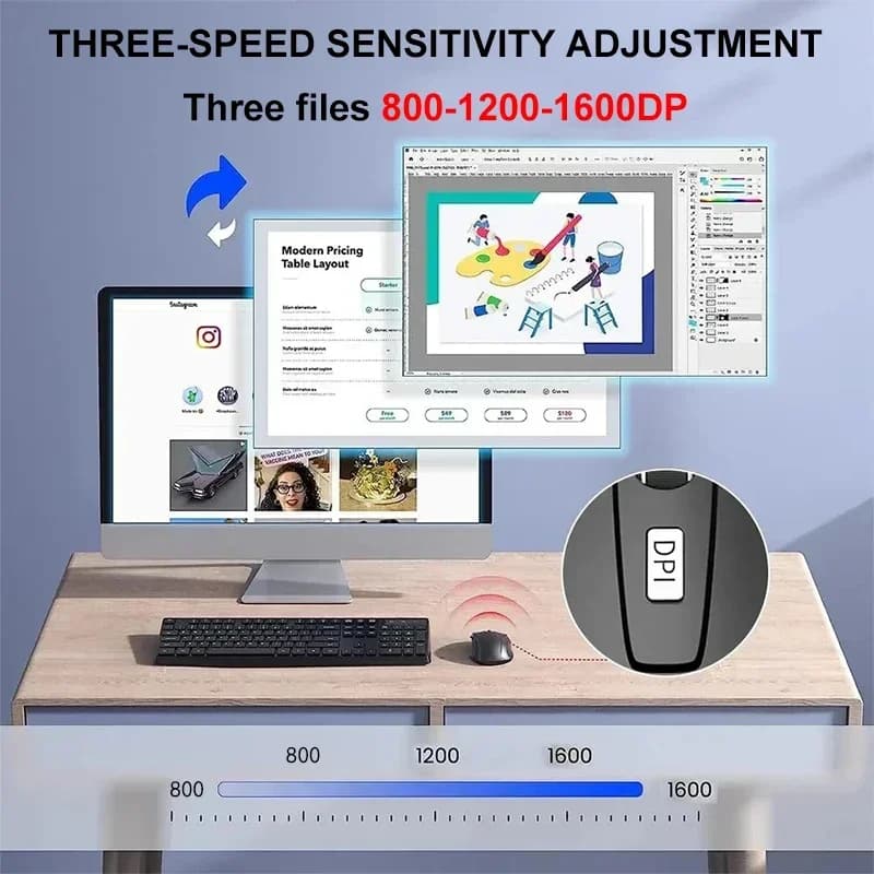 2.4G Wireless Mouse Bluetooth 5.4 Gaming Mouse Ergonomic Mice 800-1200-1600 DPI Mouse Rechargeable Office Mice for PC Laptop - 3