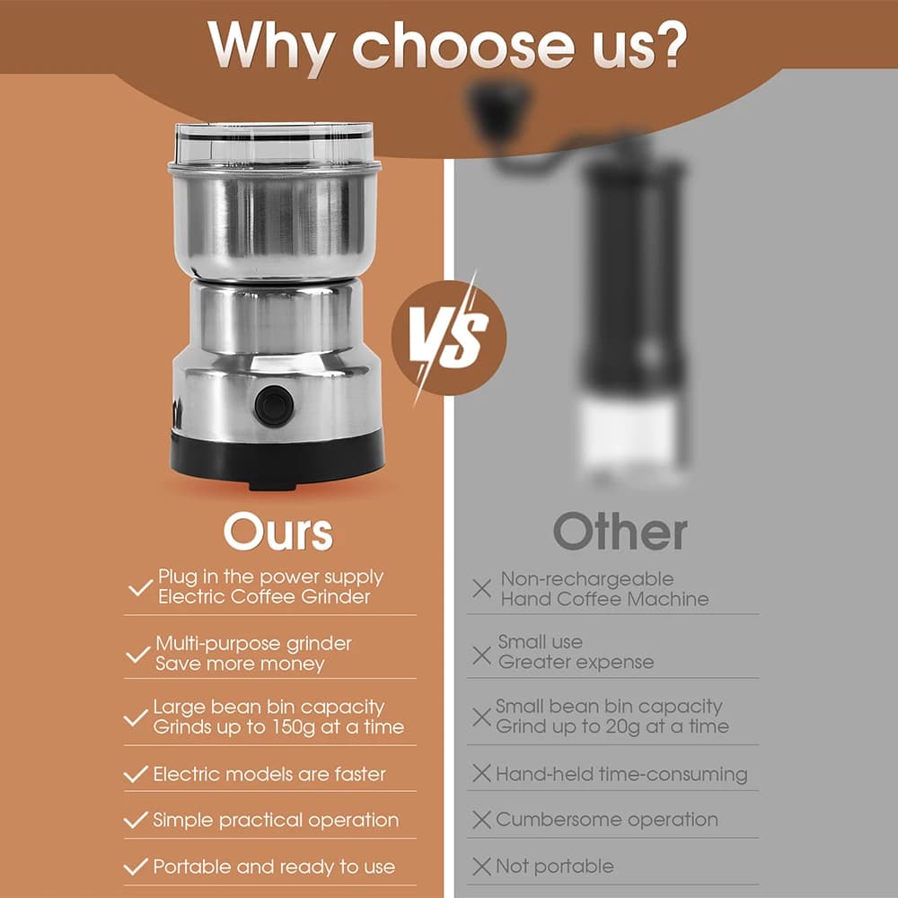 أداة طحن كهربائية متعددة الأغراض لحبوب القهوة من الفولاذ المقاوم للصدأ لطحن البذور والتوابل والأعشاب والمكسرات - 5