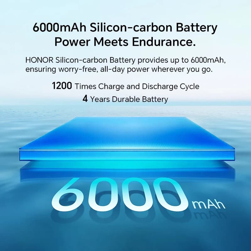هاتف هونر 400 برو 5G إصدار عالمي، ذاكرة وصول عشوائي 12 جيجابايت، ذاكرة قراءة فقط 512 جيجابايت، كاميرا رئيسية 200 ميجابكسل، شاشة AMOLED 6.7 بوصة، بطارية 6000 مللي أمبير، شحن سلكي 100 واط، شحن لاسلكي 50 واط - 5