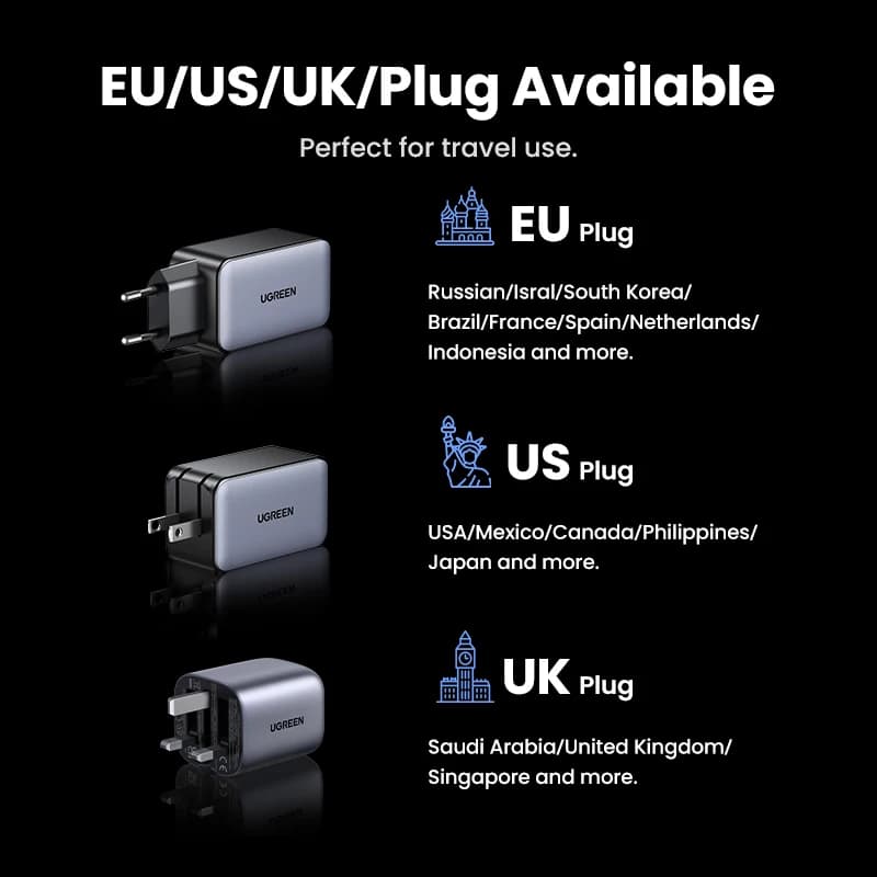شاحن GaN بقوة 65 واط مع 4 منافذ USB-C للشحن السريع يدعم Quick Charge 3.0 وPD 3.0 لأجهزة ماك بوك أير والكمبيوتر المحمول والتابلِت وهواتف آيفون 17 و16 و15 برو ماكس - 6