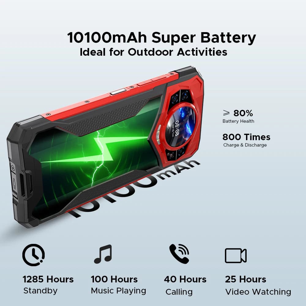 World Premiere DOOGEE S200 Plus 5G AI Rugged Phone Dimensity 7300 1.32" Rear Display 12+512GB 6.72'' 10100mAh Battery Smartphone - 5
