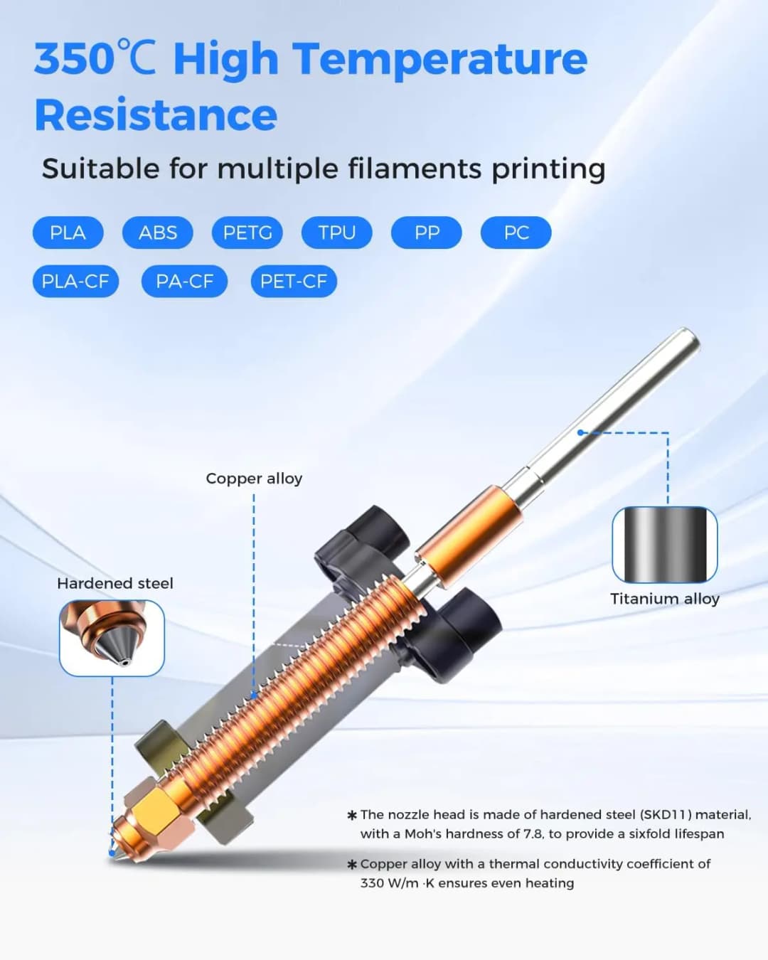 Creality K2 Plus Ceramic Hotend Kit,K2 Plus Quick-swap Nozzle All-Metal Quick-Change Nozzle & 300°C Heating Block Upgrade Parts - 3