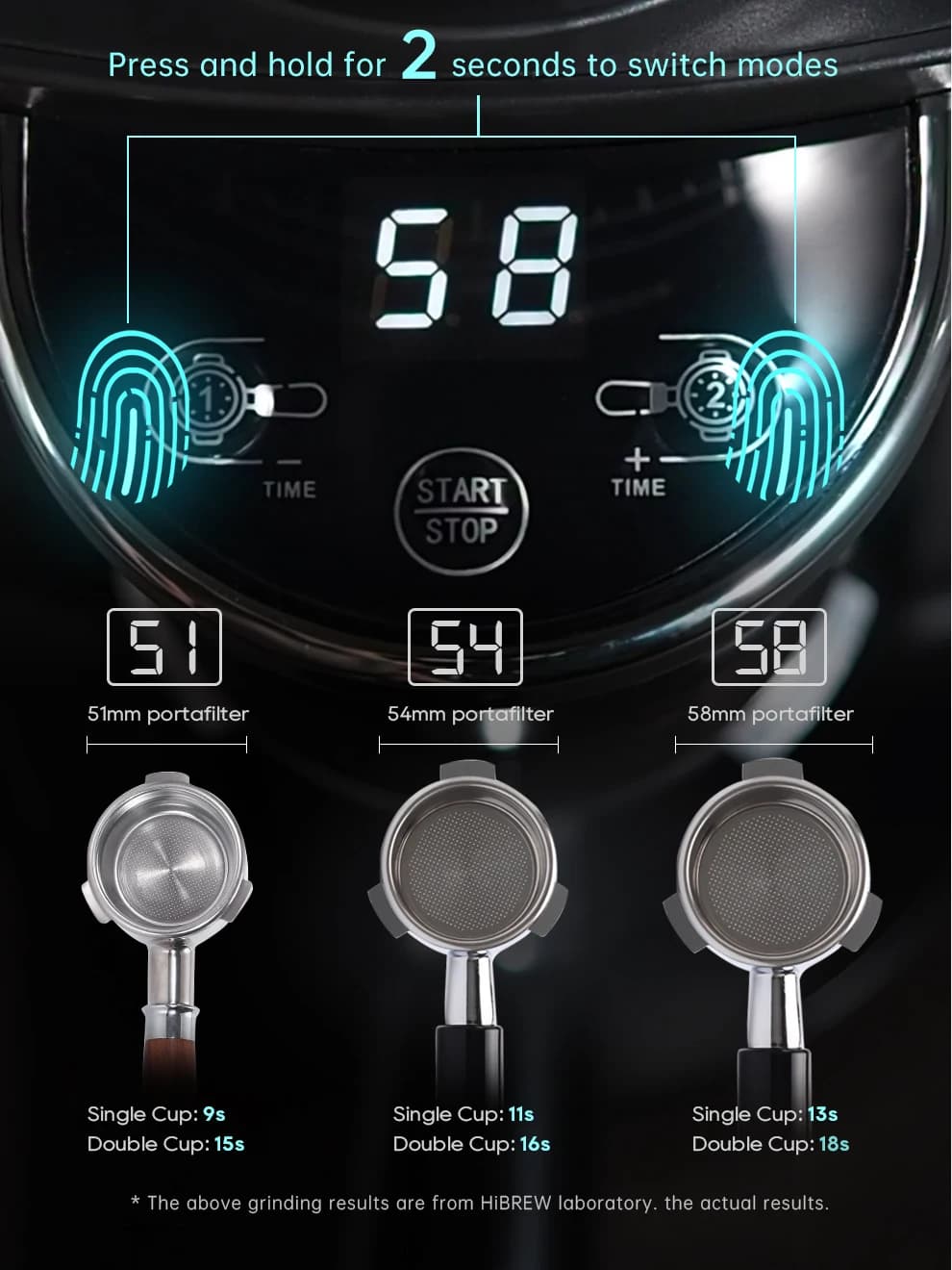 مطحنة القهوة HiBREW مطحنة القهوة الكهربائية الأوتوماتيكية مع 31 تروس لصب القهوة الإسبريسو الأمريكية على تخزين الفول البصرية G3 - 2