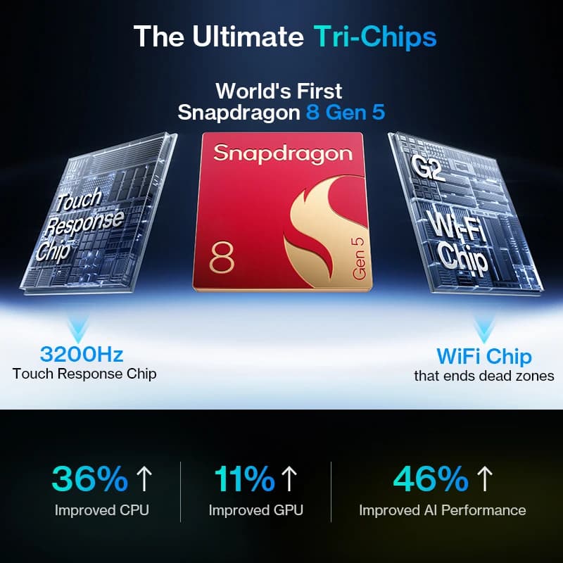 العرض العالمي الأول OnePlus 15R نسخة عالمية هاتف ذكي Snapdragon 8 Gen 5 بطارية 7400mAh شاشة 165Hz مقاوم للماء IP68 IP69 - 2