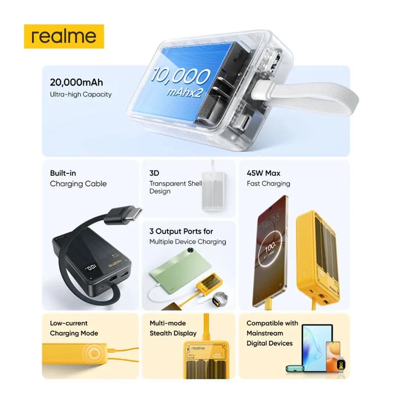 realme TechLife 45W Cabled Power Bank 20000mAh Capacity Built-in Charging Cable 3 Output Ports - 2