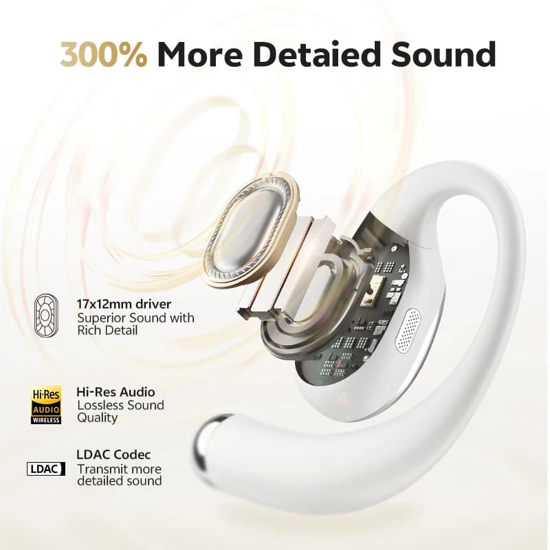 سماعات أذن QCY Crossky R70 لاسلكية مفتوحة الأذن، دقة عالية مع LDAC، بلوتوث 6.0، تعزيز الباس، صوت مكاني - 2