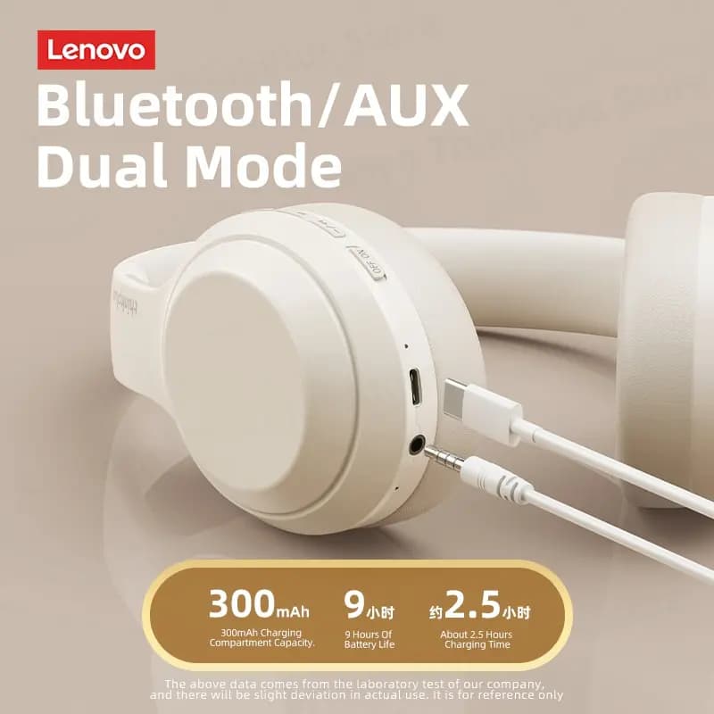 Lenovo Thinkplus TH10 TWS Stereo Headphone Low Latency With Long Endurance Gaming Bluetooth Earphones Music Headset with Mic - 5