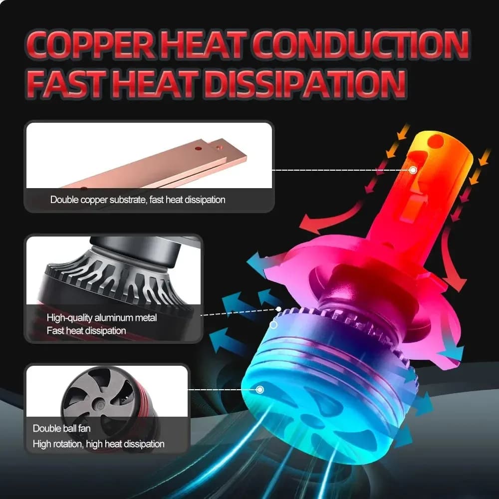 2 قطعة ترقية 9005/HB3 9006/HB4 H7 H11 H4 H1 LED مصابيح أمامية عالية ومنخفضة الشعاع 130 واط 23000LM 500% أكثر إشراقا 6000 كيلو التوصيل والتشغيل مع مروحة - 4