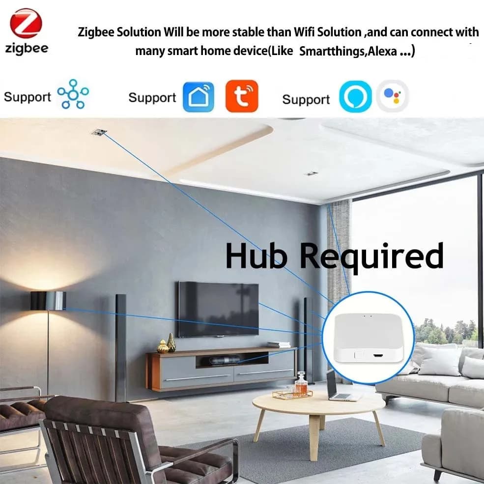 إضاءة LED ذكية Zigbee USB مع شريط LED RGB Tuya Wifi DC5V 5050 لإضاءة خلفية التلفزيون متوافق مع Alexa وGoogle Home - 2