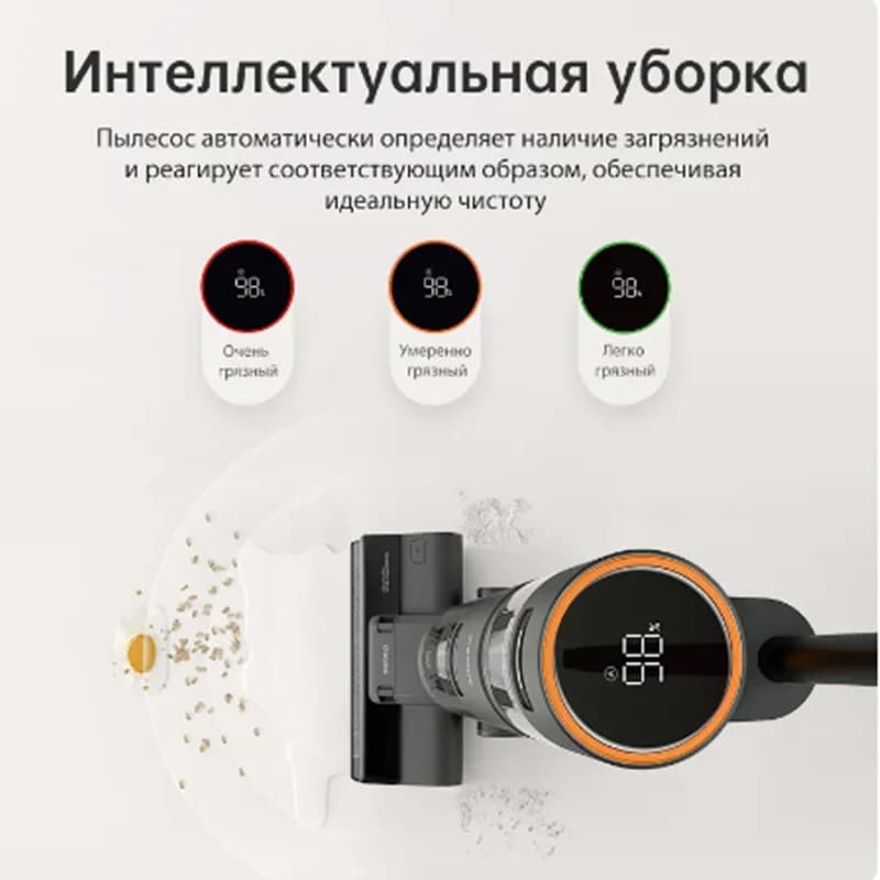 Dreame H12 Pro Household Wireless Floor Cleaning Machine,Self Cleaning of Mops ,Sterilization  anti winding hot air drying - 5