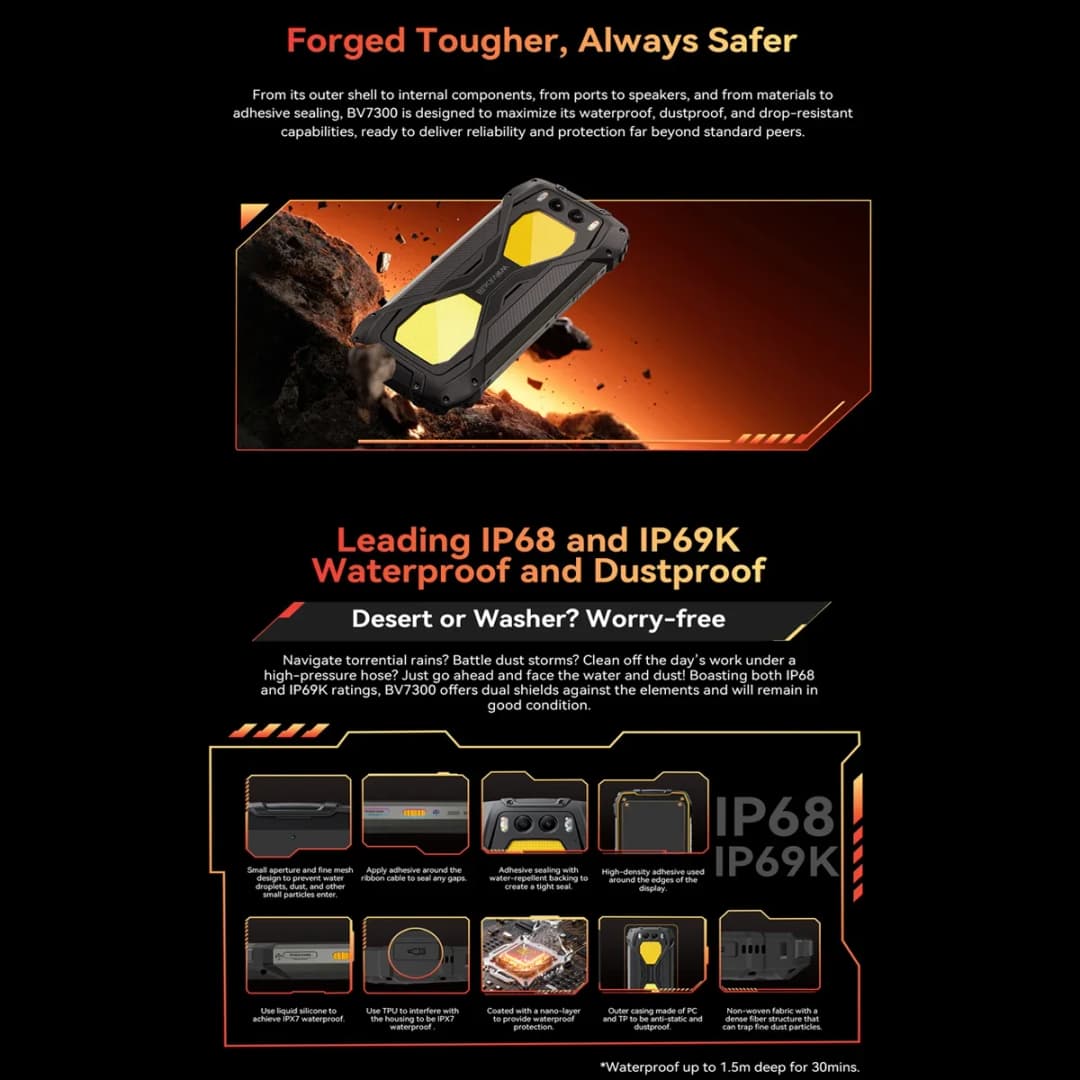 Blackview BV7300 Rugged Phone 18GB(6+12) 256GB Dual Camping Lights Call Phone Helio G81 Octa Core 15000mAh Smartphone Android 14 - 4