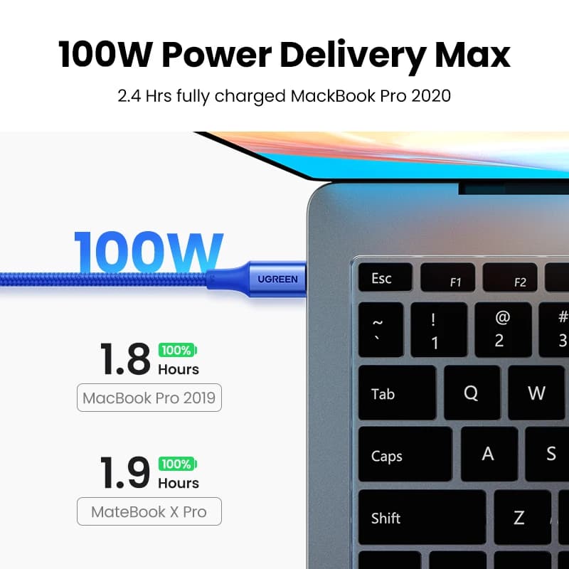 UGREEN USB-C Cable PD3.0 100W Type C to Type C for MacBook Samsung S26 iPhone 17 USB Type C Fast Charging Cable Cord QC4.0 USB C - 2