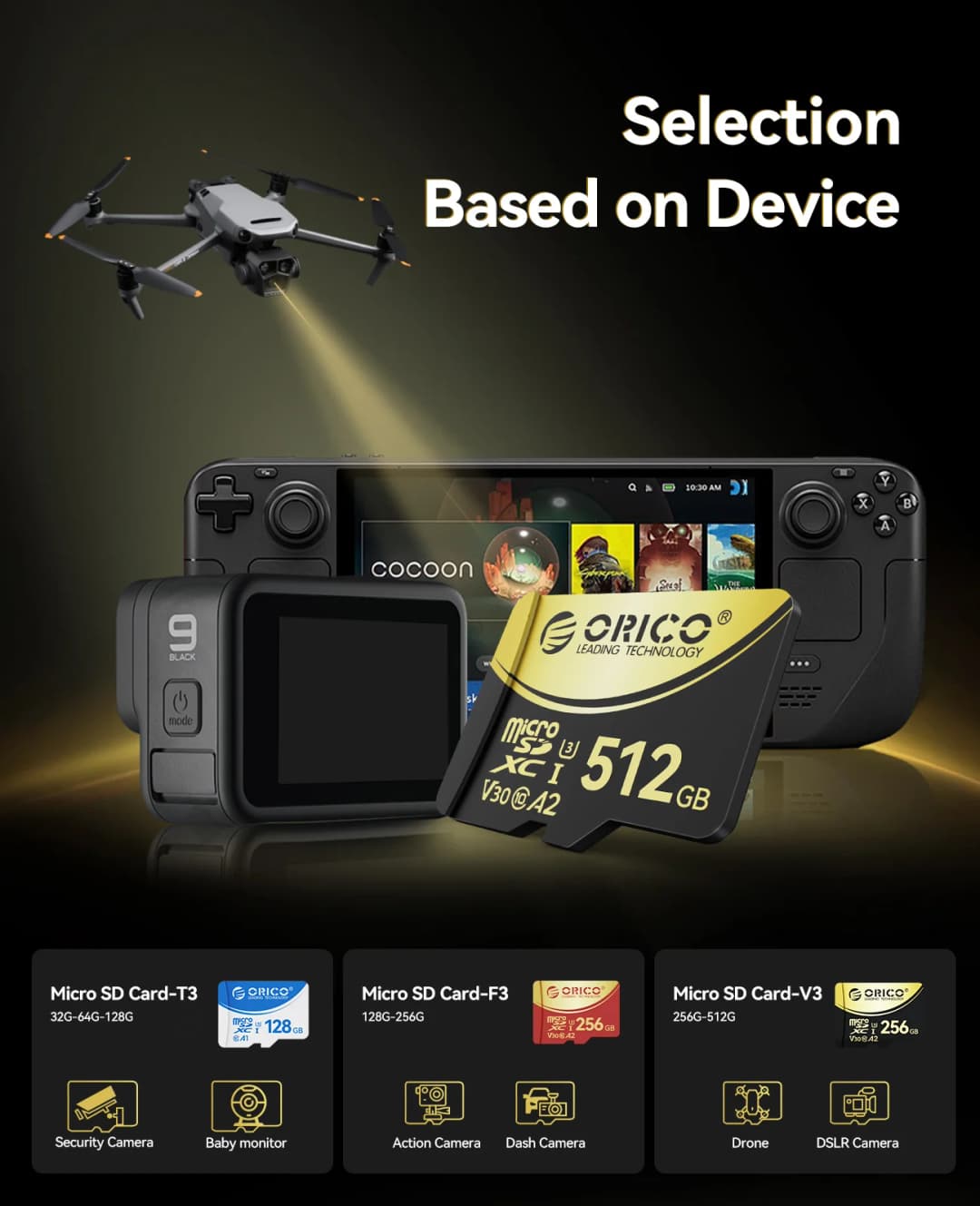 ORICO V3 256GB microSDXC UHS-I Memory Card, 180MB/s Read 160MB/s, 4K UHD Recoding, U3, Class10, V30, A2, Micro SD for Drone - 4