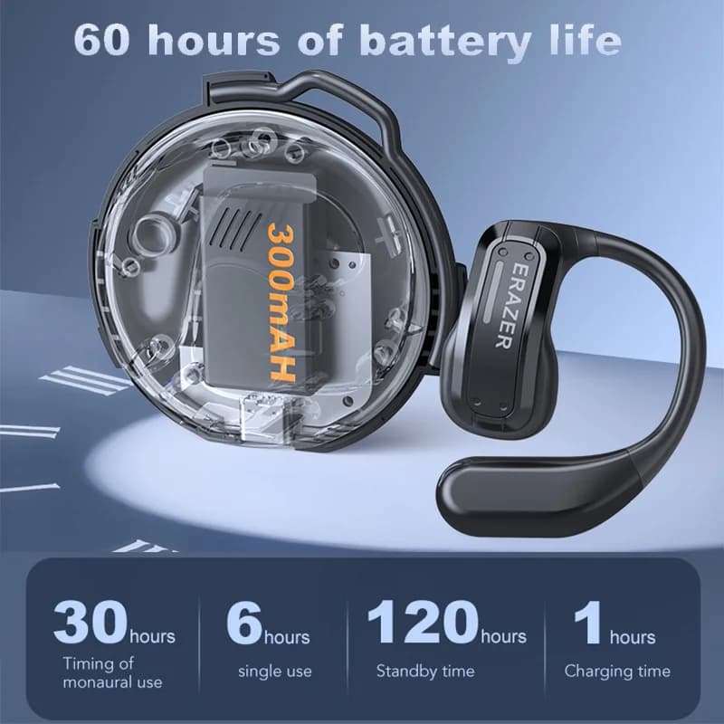 ERAZER X8 AI Translator Earbuds Gaming Bluetooth 5.4 Wireless Headphones Low latency HD Call Earphones with Mic Waterproof - 2