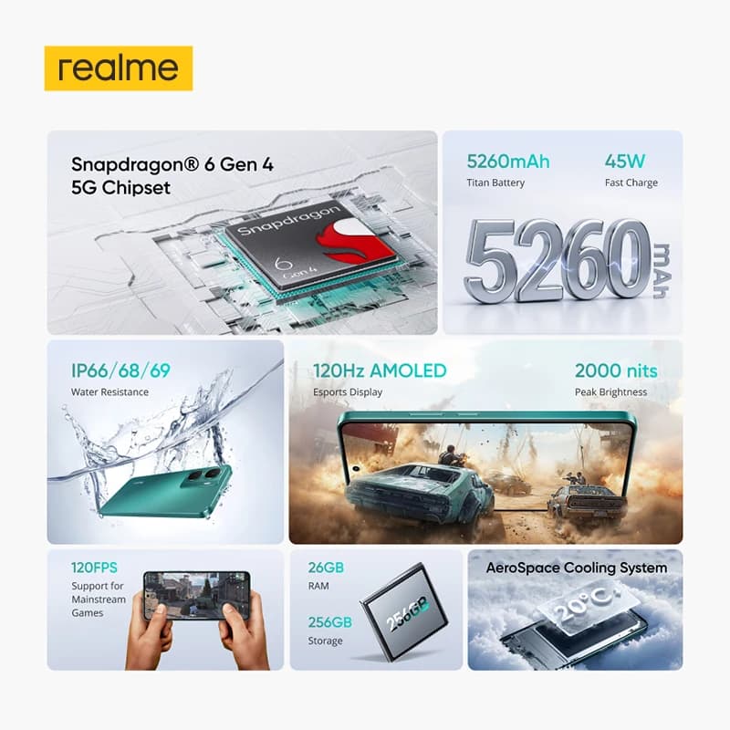 [Global Version] realme P3 5G Smartphone Snapdragon® 6 Gen 4 Chipset 5260mAh Battery 6.67" 120Hz AMOLED Display 45W Charge NFC - 2