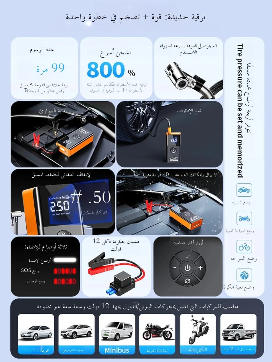 منفاخ سيارة قوي 8000 أمبير، 180psi، شاحن بطارية متعدد الوظائف 12V، بنك طاقة مع مضخة هواء - 2