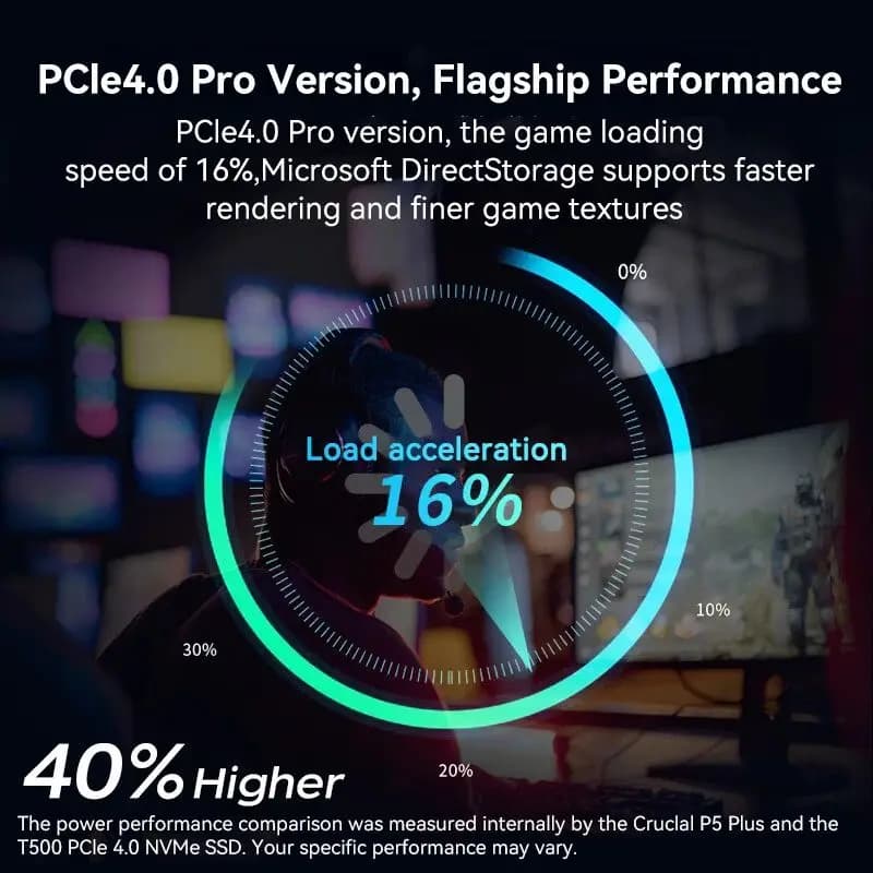 Original Crucial T500 Gen4 Nvme M.2 Ssd Internal Gaming 500gb 1tb 2tb 4tb Ssd Read Up To 7400mb/s For Laptop Desktop Compatible - 3
