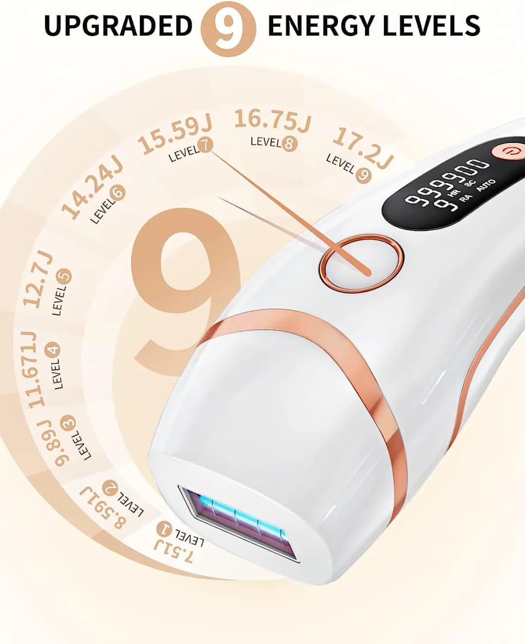 IPL Devices Hair Removal Laser 17J 999900 Light Pulses HR/SC/RA 9 Levels Whole Body Painless Hair Removal Home Use For Men Women - 4