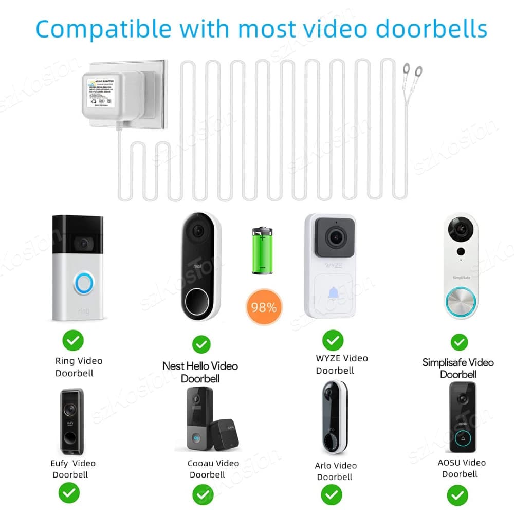 Universal Power Adapter EU/US/UK Plug 24V AC Transformer Charger For Ring Wifi Smart Camera Video Doorbell Intercom Door Bell - 2