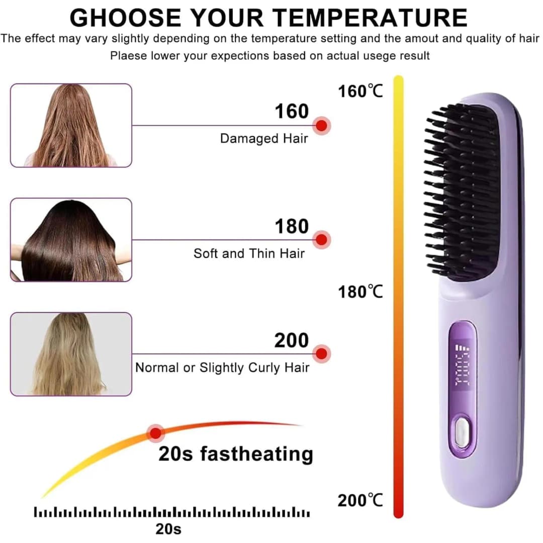 فرشاة تمليس شعر محمولة 2026 مع شاشة LCD، تسخين سريع، لاسلكية للسفر، صغيرة للنساء - 2