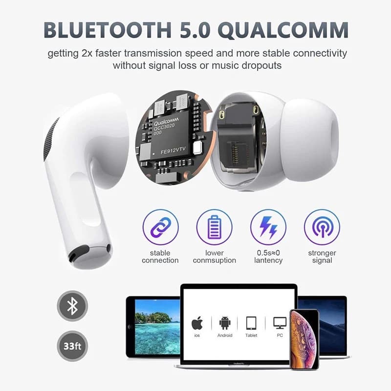 Original Wireless Bluetooth Earphones In Ear Earbuds Sports Noise Cancelling Air Pro TWS Max Headset For Apple iPhone Headphones - 3