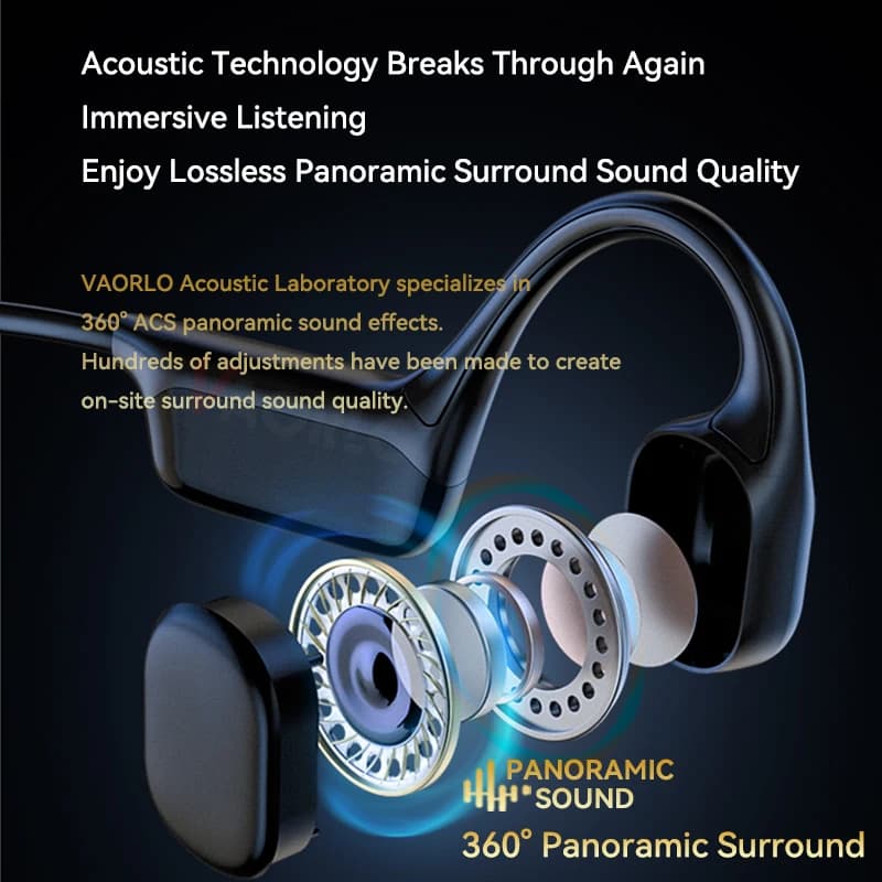 S10 Bluetooth 5.4 True Bone Conduction Headphones IPX8 Waterproof Built-in 32GB Memory DT5.0 MP3 LED Digital Display For Swiming - 3