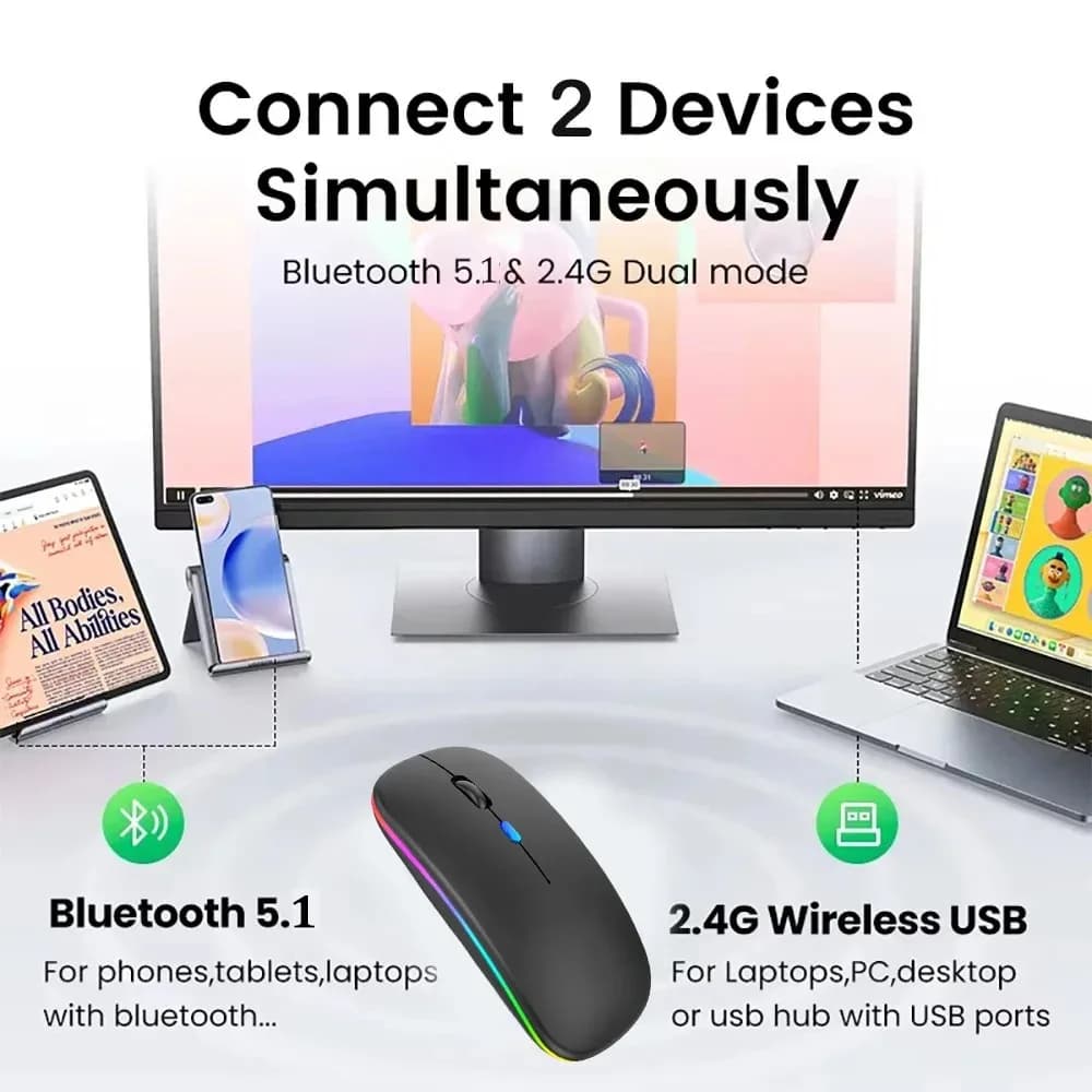 ماوس لاسلكي ثنائي الوضع 2.4G وماوس بلوتوث، ماوس ألعاب بإضاءة RGB خلفية، ماوس مريح قابل لإعادة الشحن لأجهزة الكمبيوتر المحمول والكمبيوتر اللوحي - 2