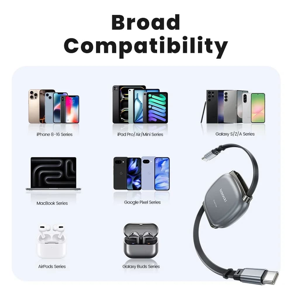 Toocki 100 واط نوع C كابل قابل للسحب آيفون 16 15 برو ماكس سامسونج سريع كابل تشيرجر حجم صغير 480Mdps كابل بيانات - 6