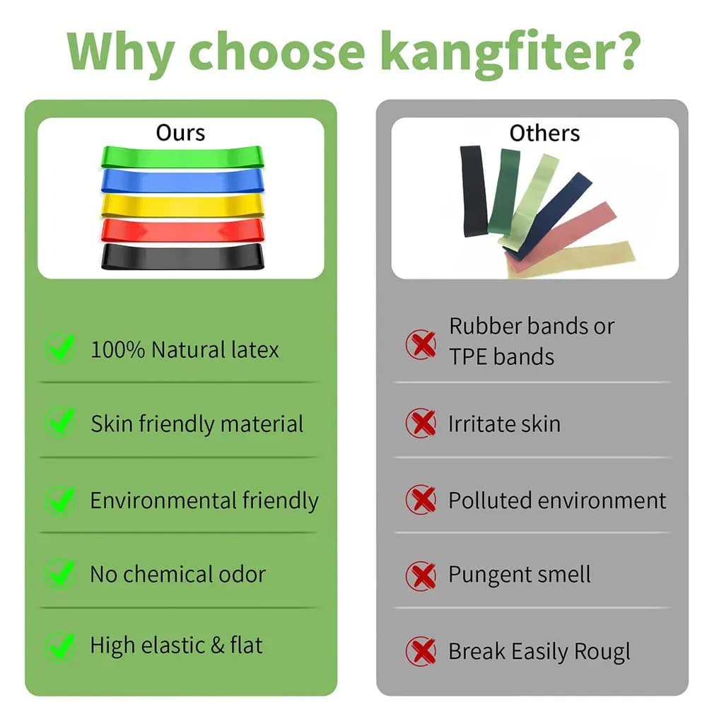 Resistance Bands.Elastic Band,Stretch Bands for Working Out Women or Men,Exercise Bands Set for Physical Therapy,Yoga,Pilates - 4