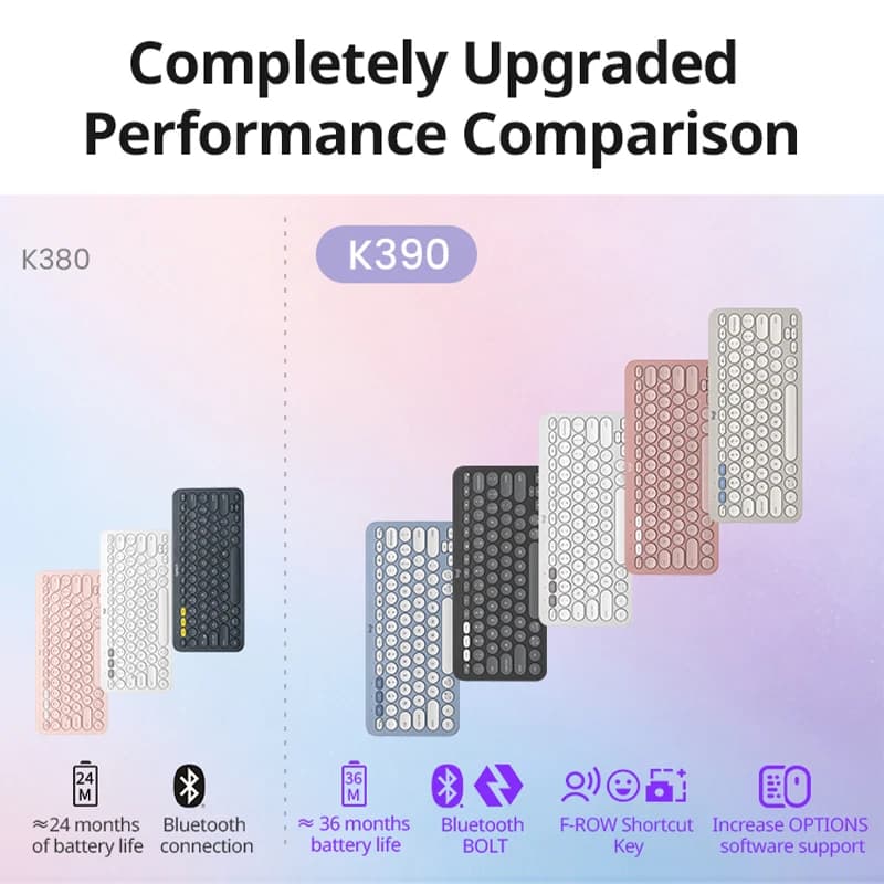 لوحة مفاتيح لاسلكية رقيقة وصامتة Logitech Pebble Keys 2 K390، بلوتوث متعدد الأجهزة، متوافقة مع الكمبيوتر واللاب توب والآيباد والماك والهاتف - 2