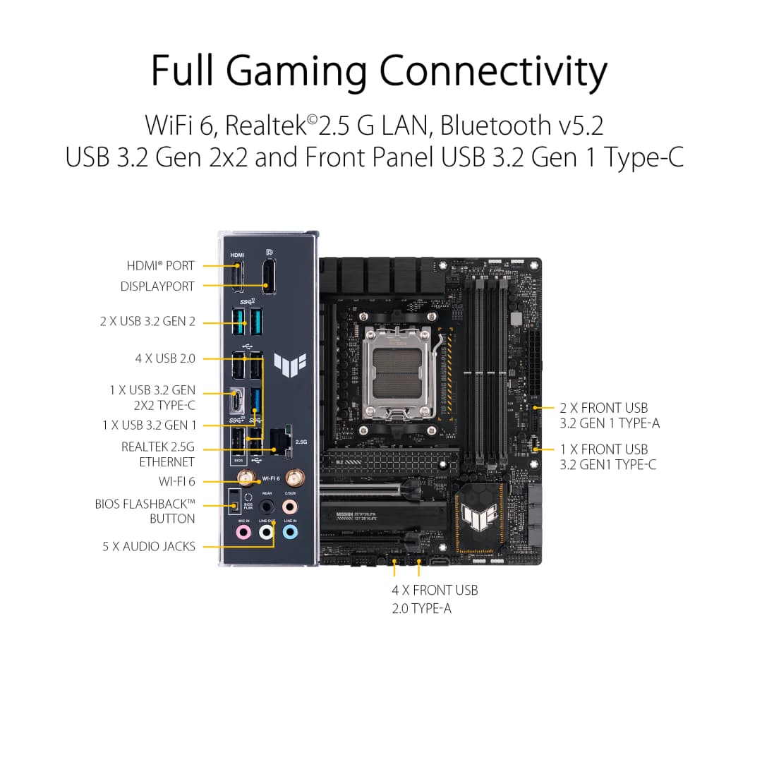 ASUS TUF GAMING B650M PLUS WIFI AMD B650 مقبس جديد AM5 لوحة أم mATX 24.4×24.4 سم DDR5 PCI-E 4.0 128 جيجابايت - 2