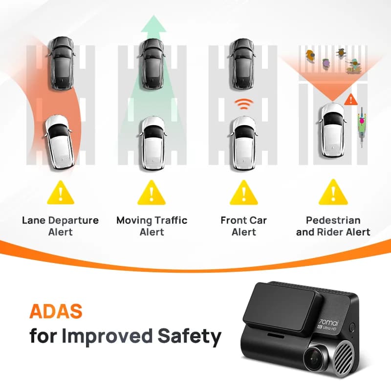 70mai 4K Dash Cam A810 Starvis 2 IMX678 4K HDR Dash Cam F1.8 150° FOV ADAS GPS AI Motion Detection Car Camera Recorder - 5