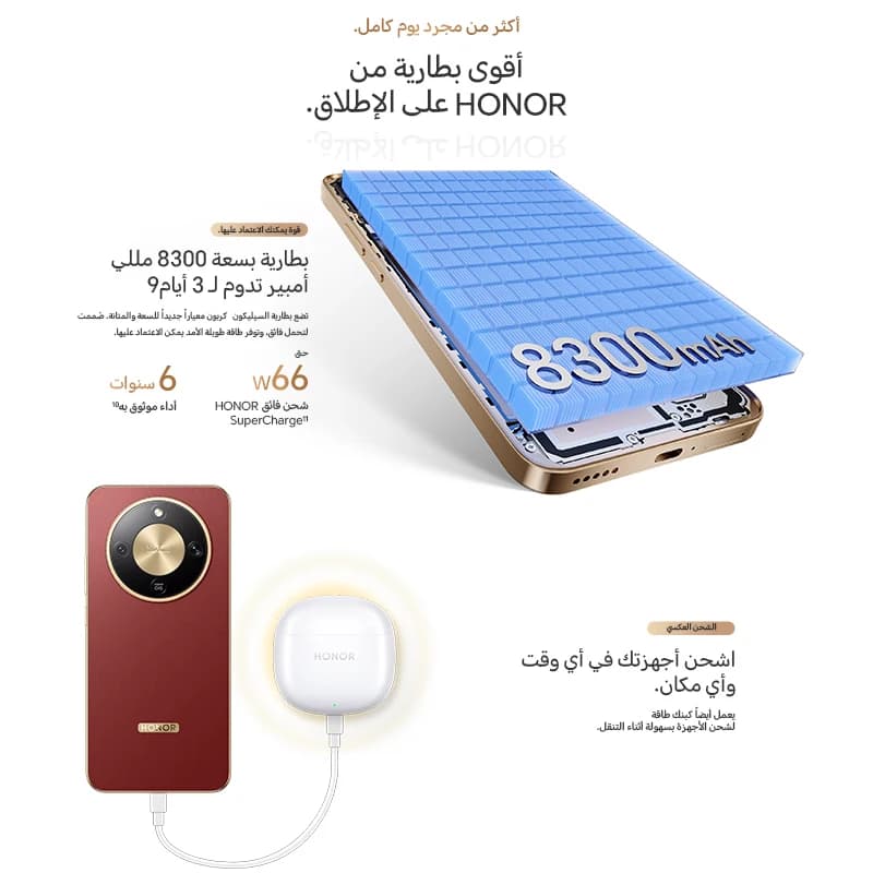 إصدار عالمي هونر X9d 5G شاشة 6.79 بوصة AMOLED معالج سناب دراجون 6 الجيل الرابع كاميرا 108 ميجابكسل مدعومة بالذكاء الاصطناعي بطارية 8300 مللي أمبير شحن فائق السرعة 66 واط - 3