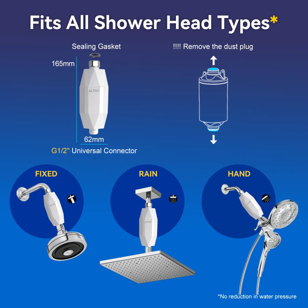 مرشح ماء الاستحمام المنشط بفيتامين سي من ALTHY - يقلل الكلور والمعادن الثقيلة - يحسن جفاف البشرة والحكة، قشرة الشعر، الأكزيما - 5