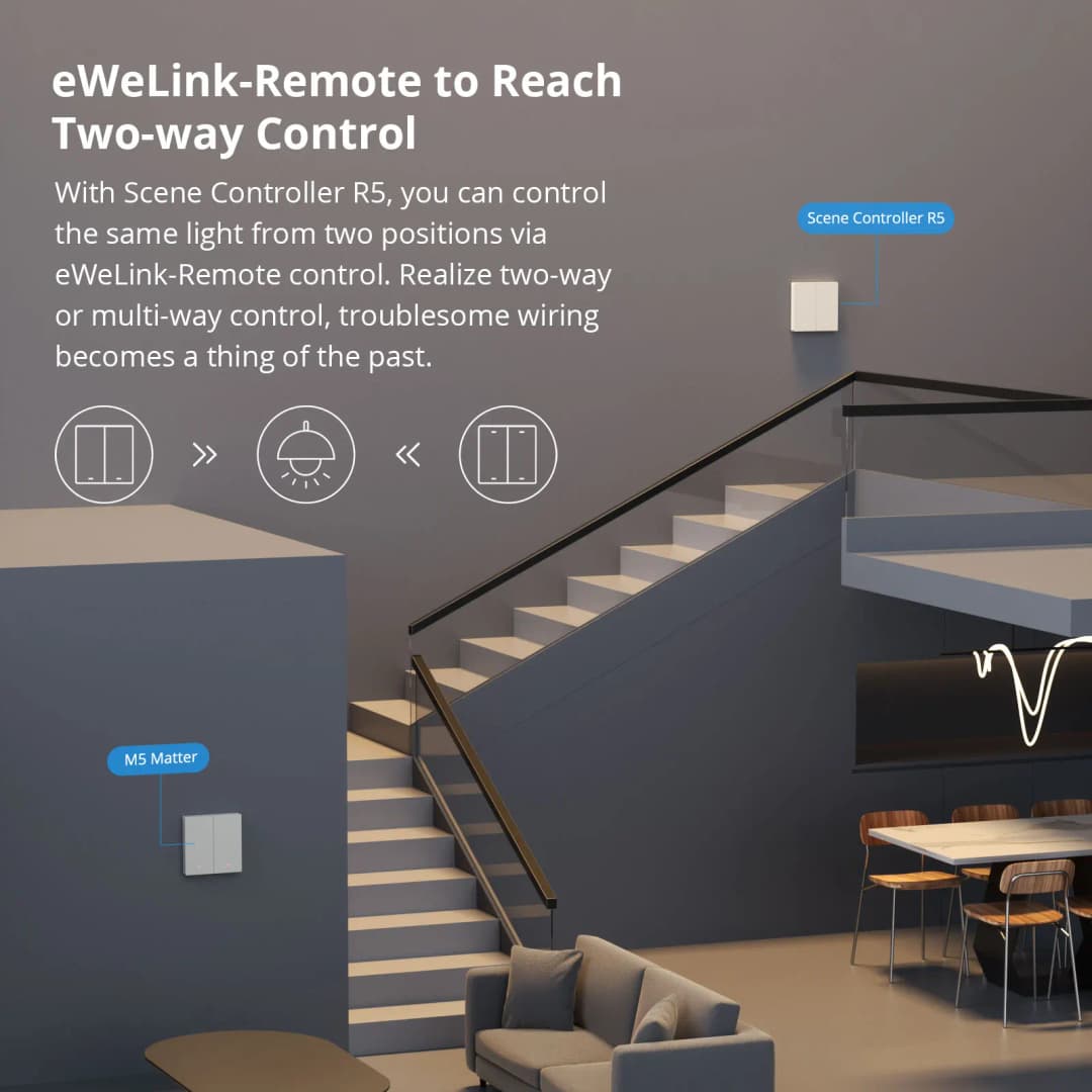 سونوف M5 مفتاح حائط ذكي Matter نوع 80/86 مفتاح زر ضغط 1/2/3 عصابة إطار يعمل مع أليكسا جوجل أبل هوم أليس - 6