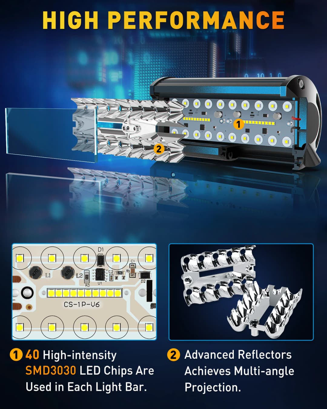 NAOEVO شريط إضاءة LED 7 بوصة 240 واط 24000 لومن 4x4 إضاءة عمل مقاومة للماء للطرق الوعرة بقعة ضوء غامر كومبو ضباب LED لشاحنة قارب UTV ATV جيب - 3