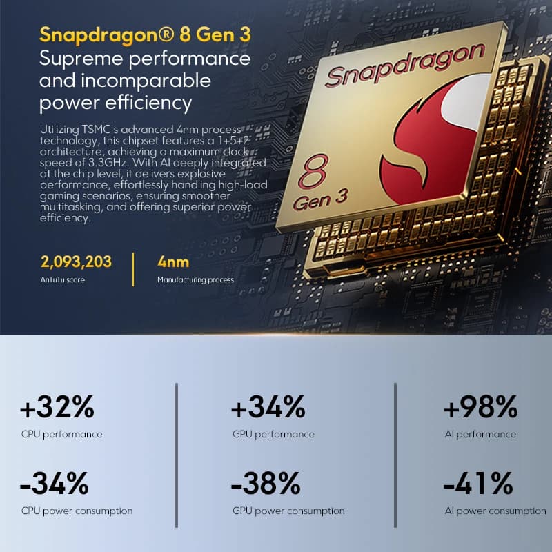 هاتف POCO F7 Pro 5G إصدار عالمي 256 جيجابايت 512 جيجابايت معالج Snapdragon® 8 الجيل 3 شاشة 120 هرتز 2K Flow AMOLED كاميرا 50 ميجابكسل شحن 90 واط - 3
